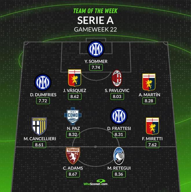 球员们纷纷 球员们纷纷