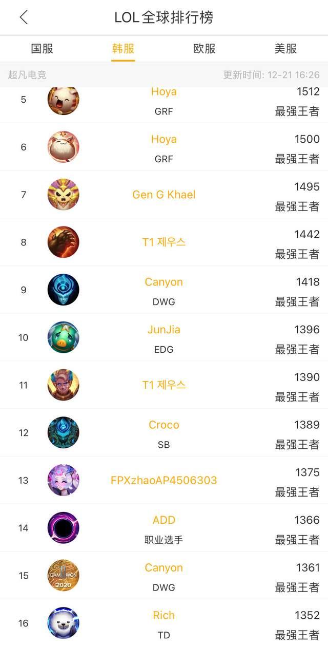 通过多年的 通过多年的