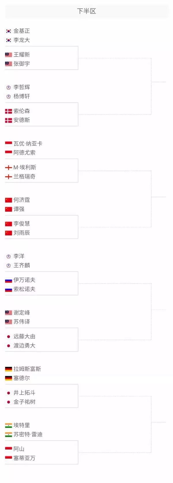 值得一提的 值得一提的